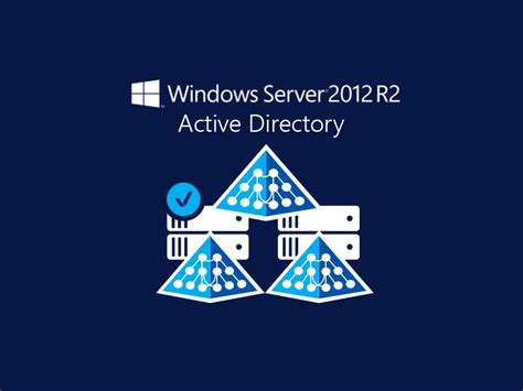 Publish a folder active directory in windows server 2012 r2